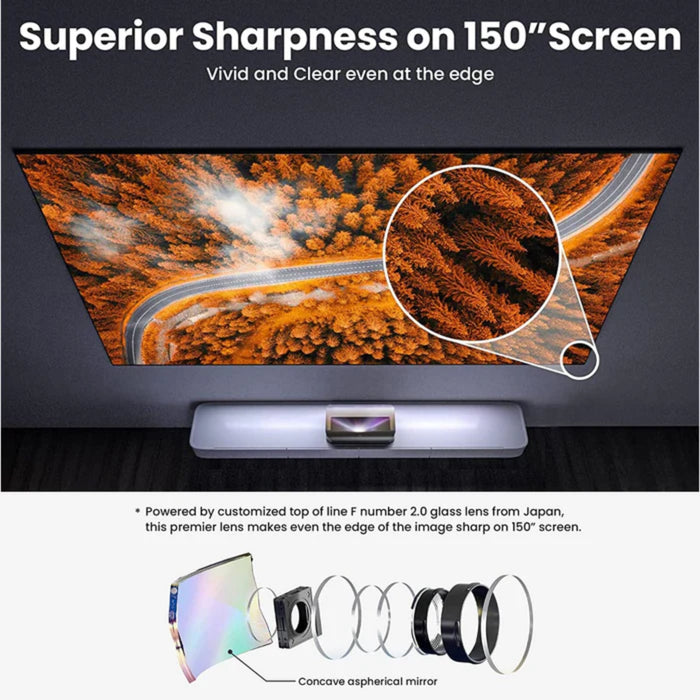 AWOL Vision LTV-3500 Pro Plus 100"-120" Daylight ALR Screen Bundle with Pair of 3D Glasses